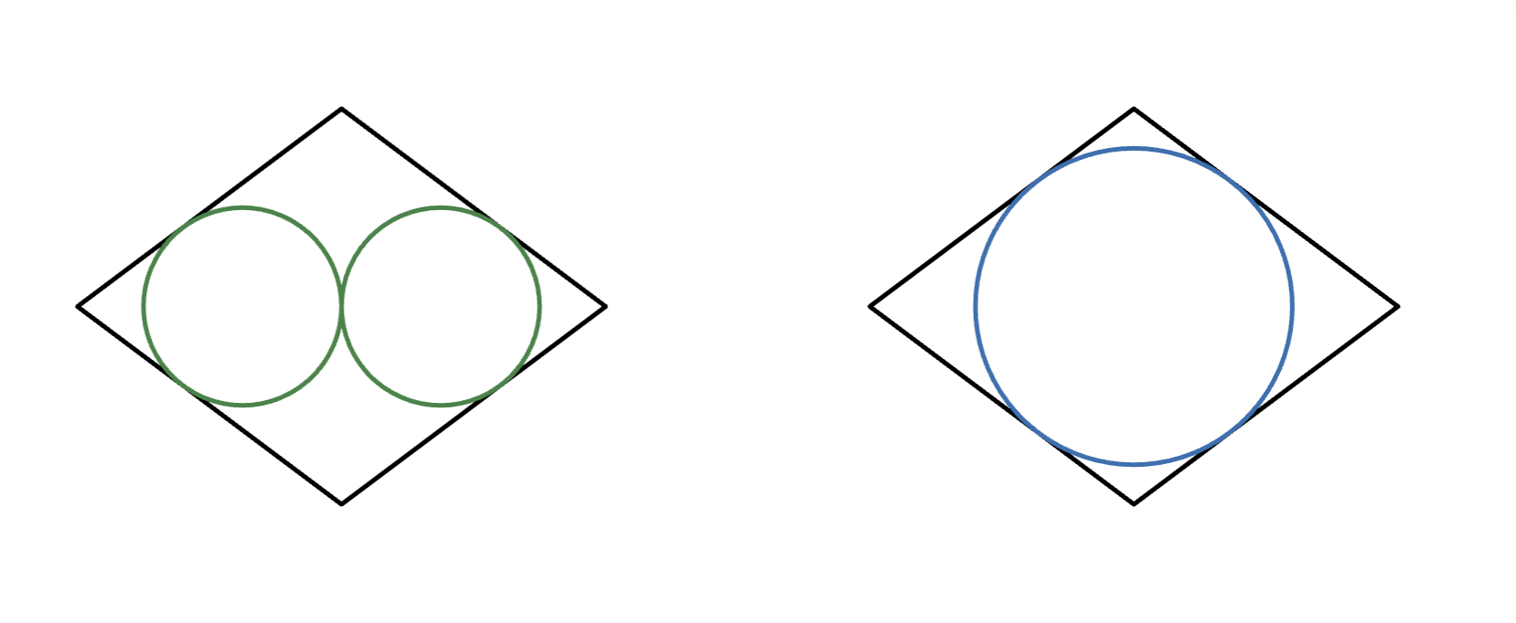 Attatchment for Problem 3